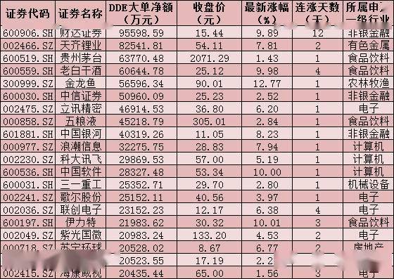 澳门天天彩开奖结果记录,决策支持方案_WKI34.877计算机版