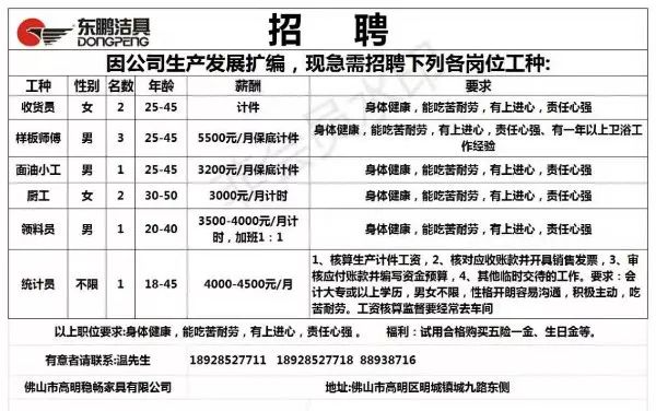 向塘最新招聘启事发布
