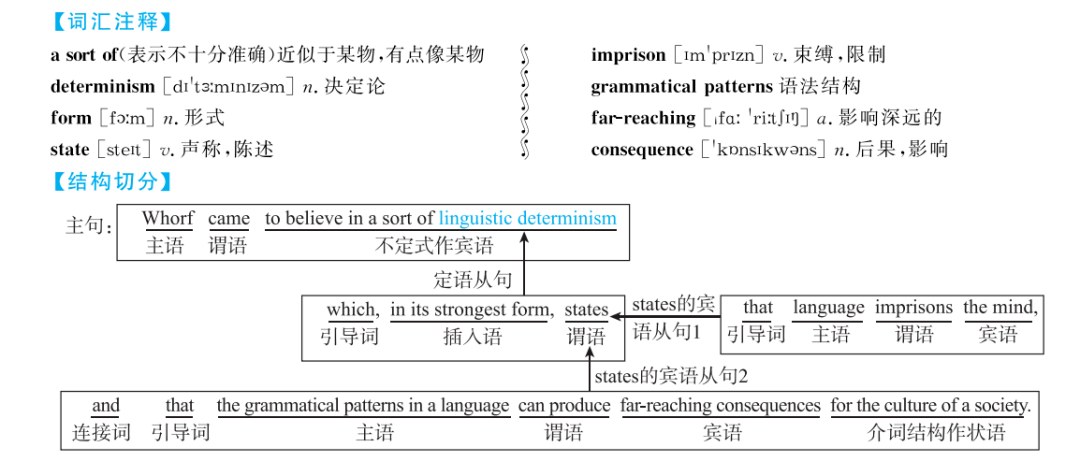 新澳资料免费资料大全一,解析解释说法_CPY34.422轻量版