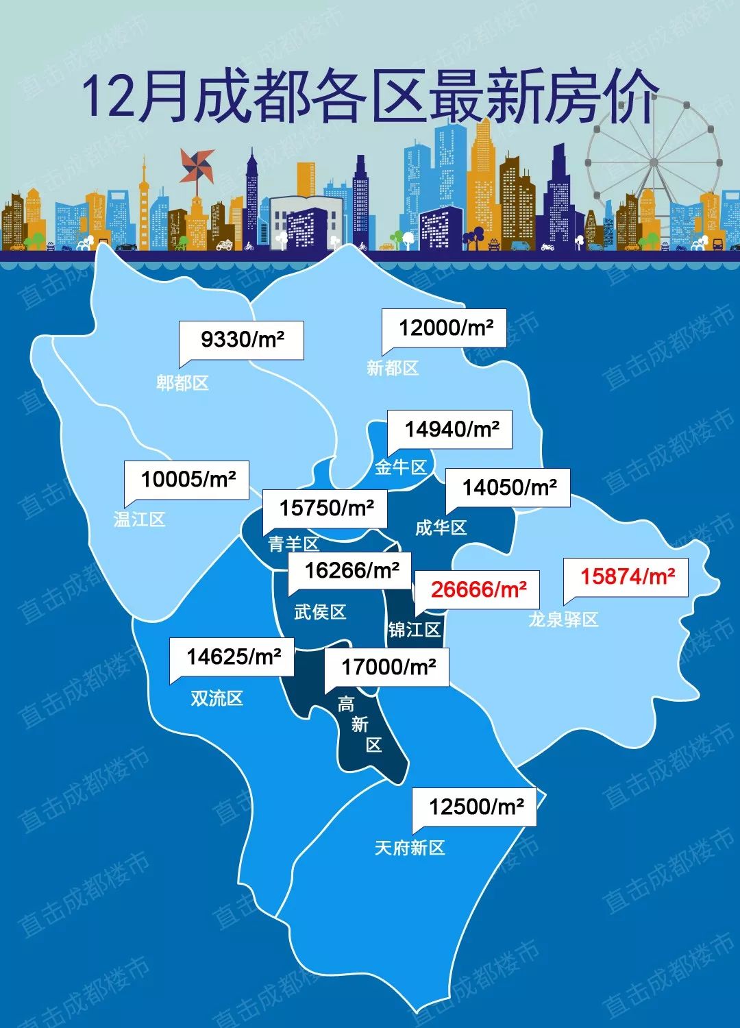 龙泉最新房价细探秘,烟火气中的家园价值解析