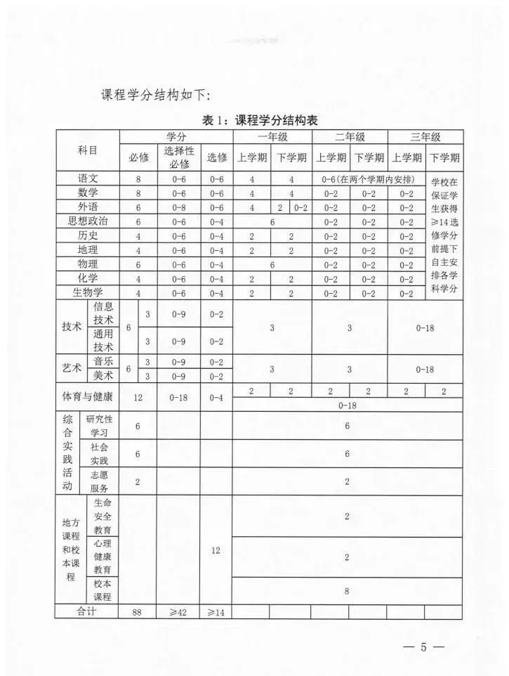 三肖必出三肖一特,精准分析实践_NIY34.389透明版