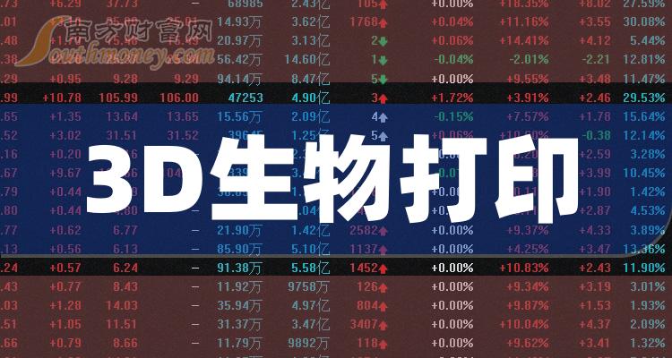 2024管家婆正板资料免费,快速实施解答研究_NZL34.772教育版