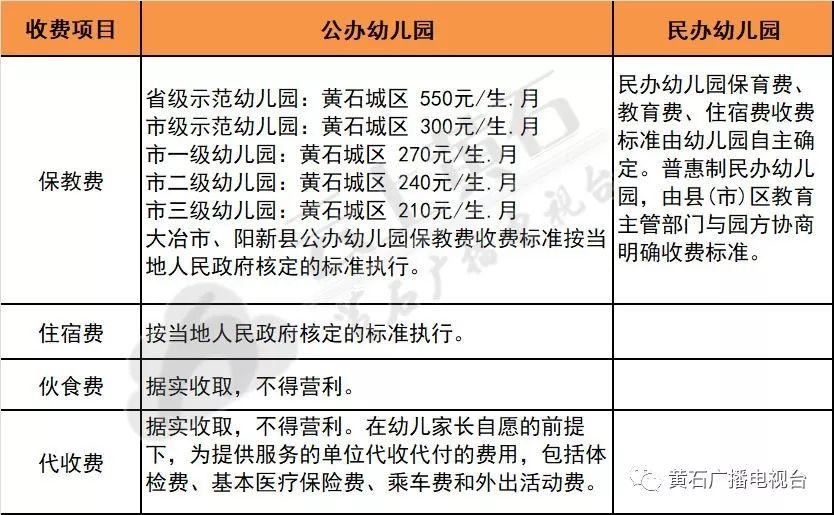 香港二四六开奖结果查询方法,实践调查说明_QNE34.252科技版