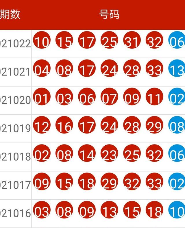 2024新奥开码结果,详细数据解读_MYC34.943特色版