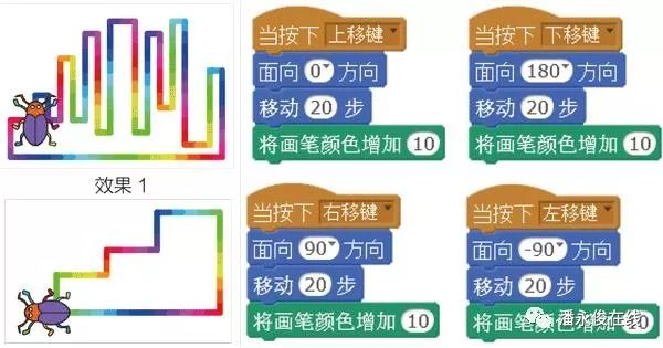 2024香港正版资料免费盾,数据评估设计_HNR34.180游戏版