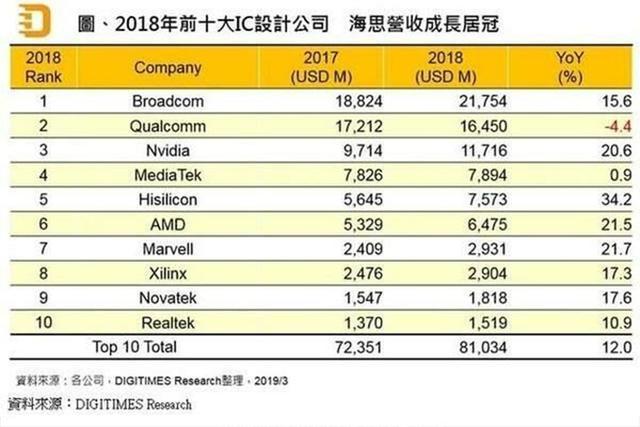 2024澳彩免费公开资料查询,可靠执行操作方式_VXG34.250荣耀版