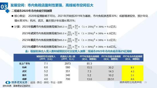 新澳资彩长期免费资料410期,详情执行数据安援_MFG34.738多功能版