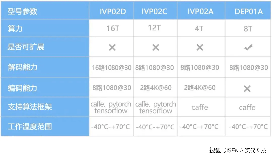 今晚澳门特马开什么号码,机制评估方案_AXJ34.500影像版