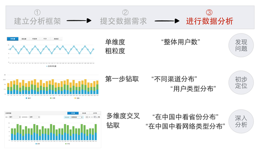 新澳门2024年资料版本,实证分析细明数据_WYH34.492方案版