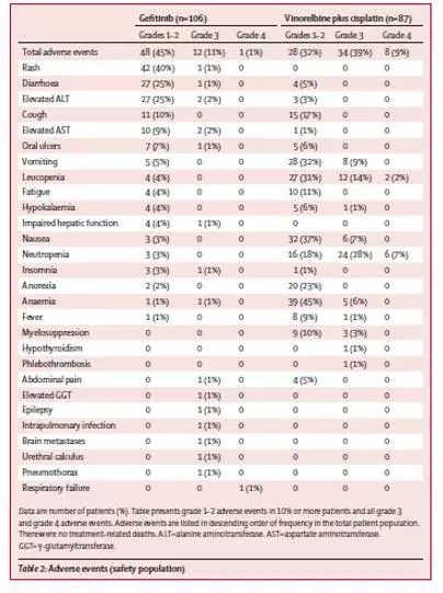 2台螺杆式冷水机组 第613页