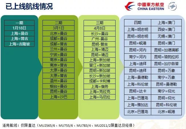 新奥天天免费资料东方心经,可靠执行操作方式_BTT34.877Phablet
