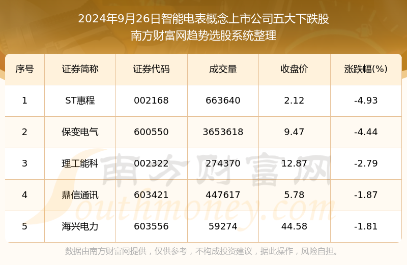 2024年正版资料免费大全亮点,现象分析定义_YXG34.147仿真版