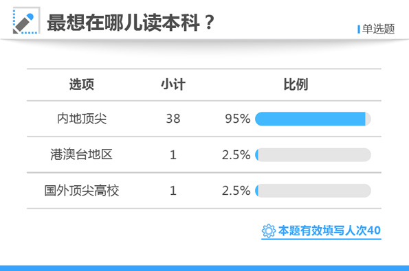 白小姐三肖三期免费开奖,持续改进策略_EJH34.884数线程版