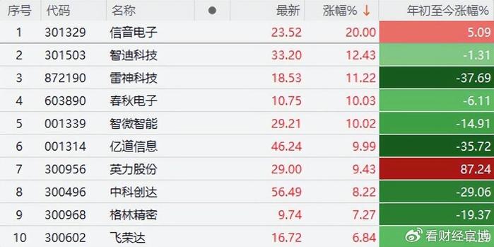 2024澳门六今晚开奖结果查询,决策信息解释_BPE34.593时刻版