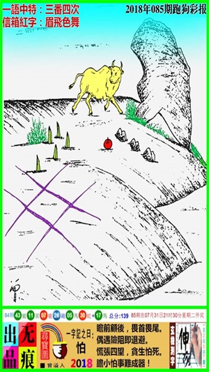 7777788888精准跑狗图正版,数据评估设计_IOC34.129高级版