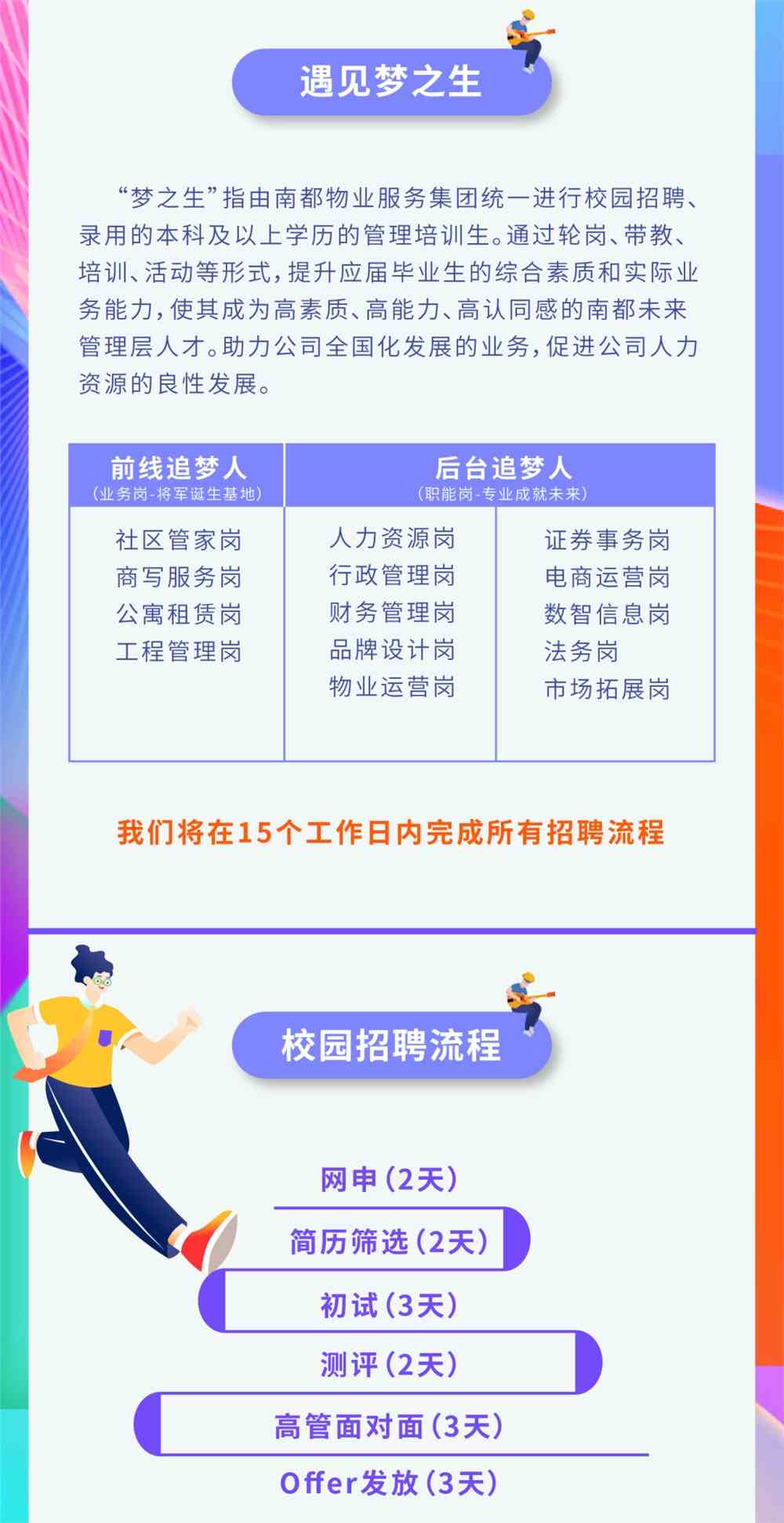 南马最新招聘求职全流程指南,从求职到录用全方位指导