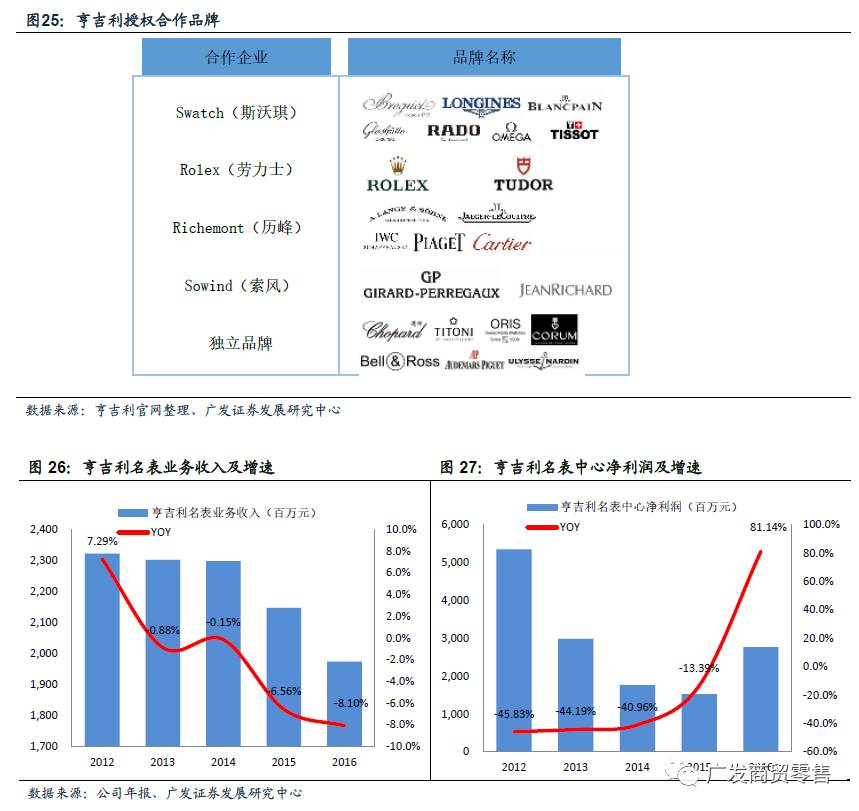 新澳门六合观看长条,快速产出解决方案_LPI34.578创意设计版