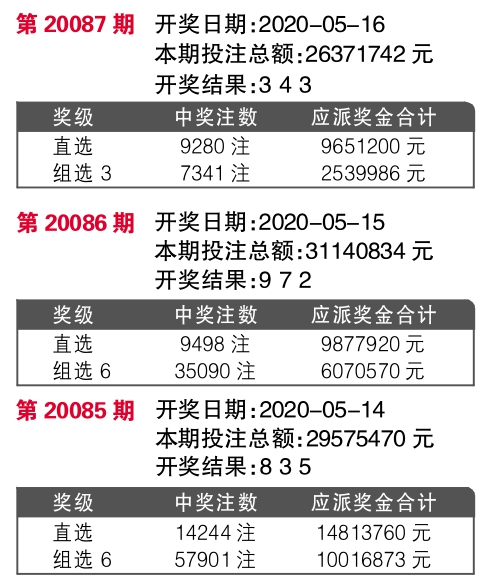 7777788888王中王开奖二四六开奖,实地验证策略具体_PFN34.931先锋科技