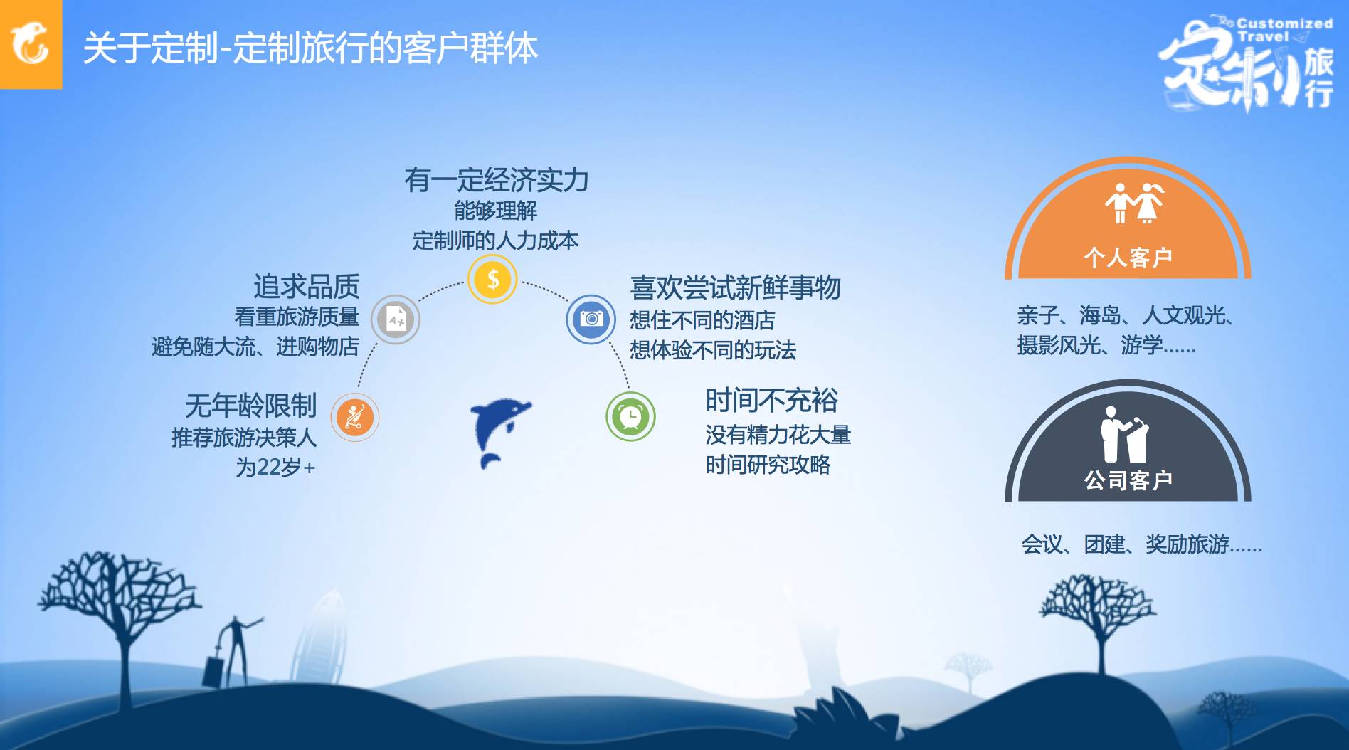 离心式冷水机组 第614页