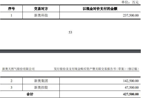 2024新奥资料免费精准175,数据指导策略规划_GAY34.460轻量版