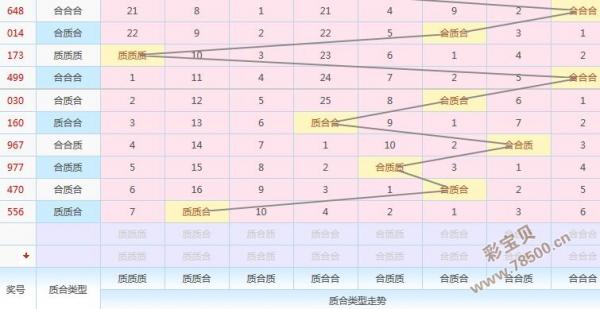 6合和彩玩法规则,稳健设计策略_KYE34.392显示版