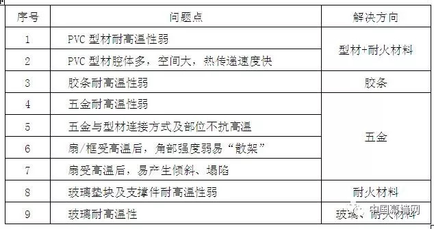 新奥门开奖结果与历史记录,决策支持方案_CUW34.992交互版
