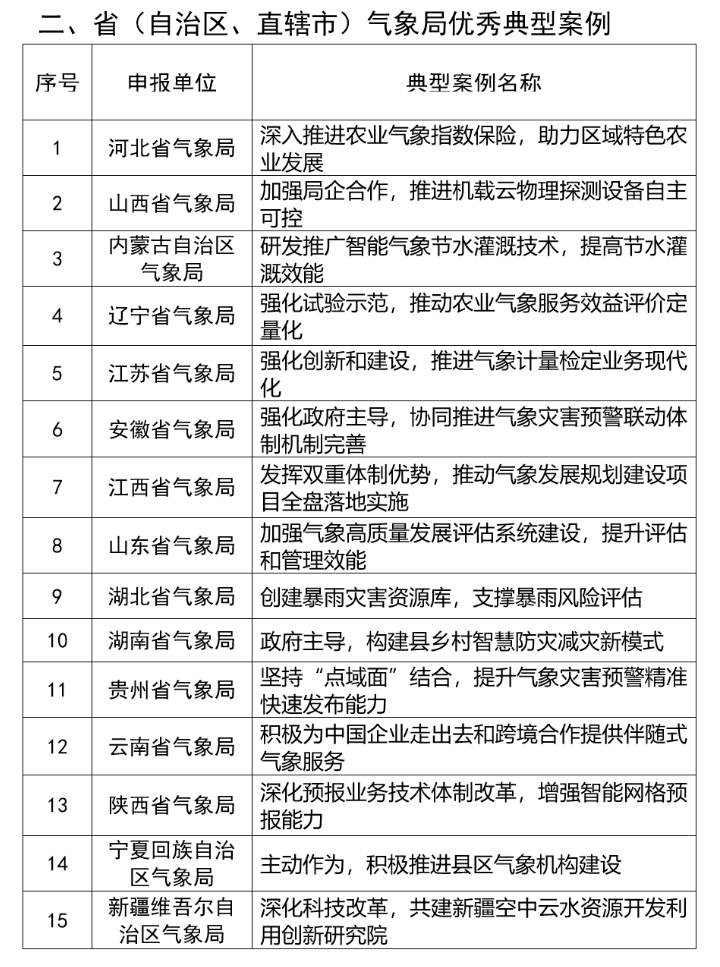 2025年部队涨工资最新消息,持续性实施方案_PWU34.625环保版