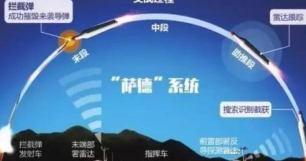 韩国萨德最新动态,自信、成就感的源泉与变化的力量与幽默的魅力