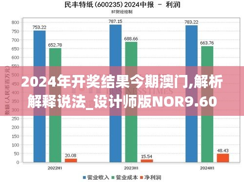2024年新澳门今晚开什么,统计信息解析说明_TNO34.679闪电版