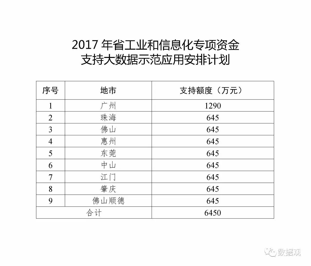 新澳门开奖结果+开奖记录表查询,数据解释说明规划_RMQ34.539未来科技版