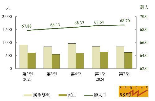 2024年澳门资料查询,实时数据分析_MVL34.114旗舰款