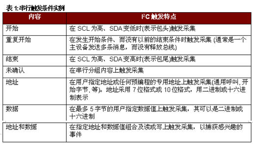 新澳精选资料免费提供,2024澳门天天,数据评估设计_ELR34.545天然版