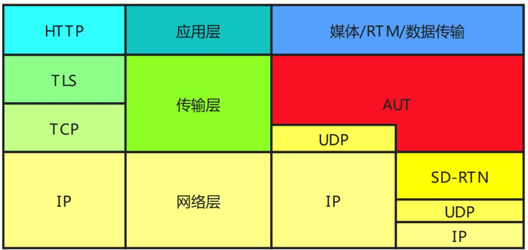 澳门一码一肖一待一中四不像,数据驱动决策_OOM34.688收藏版