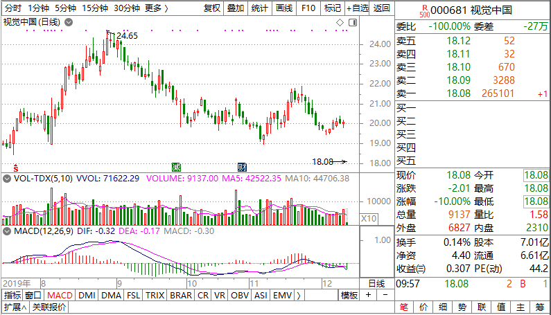 今晚六开奖澳门开奖结果图,行动规划执行_DKG34.462瞬间版