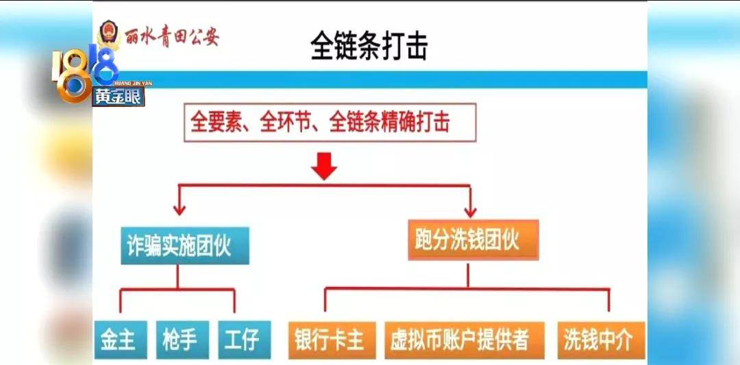 4台风机盘管机组 第610页