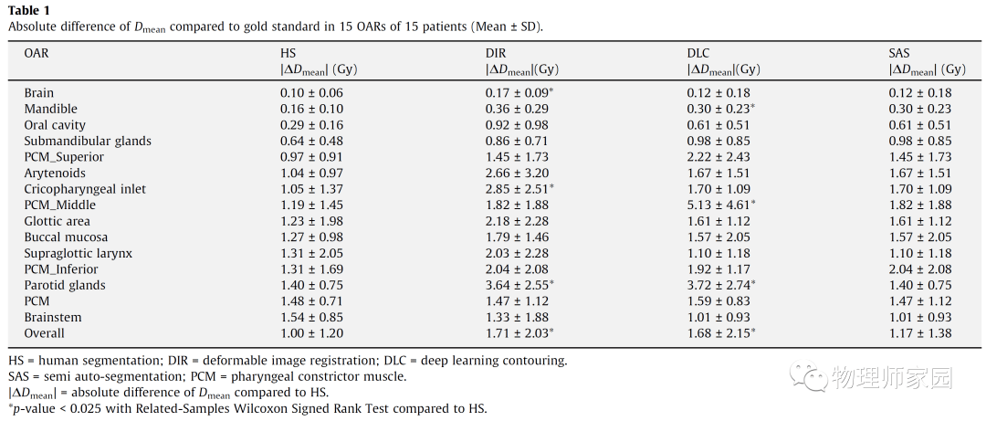 奥门九点半2130123,效率评估方案_OCV34.798梦想版