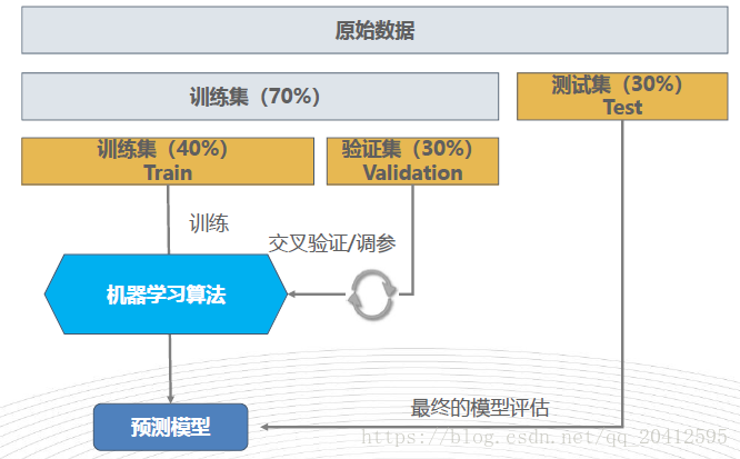 奥门九点半2130123,效率评估方案_OCV34.798梦想版