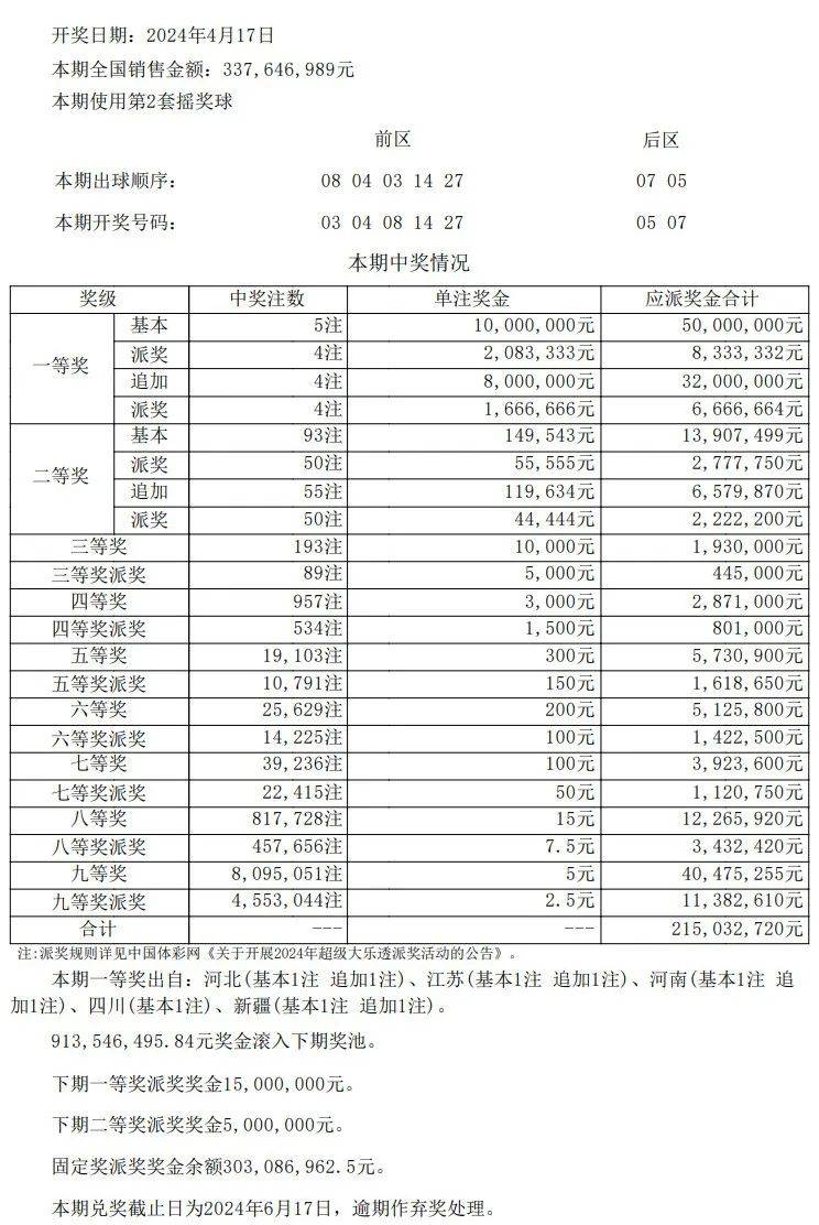 澳门现场开奖结果+开奖记录表,精细评估方案_KQM34.957社交版