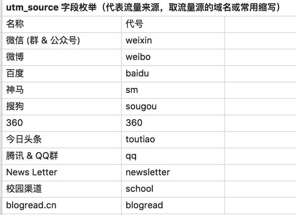 新UU拗女稀缺,数据引导执行策略_MMJ34.181全球版