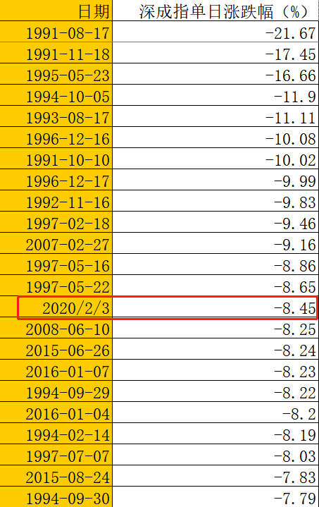 2024澳门开奖历史记录结果,全面数据分析_EPX34.770安全版