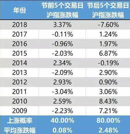 2024澳门开奖历史记录结果,全面数据分析_EPX34.770安全版