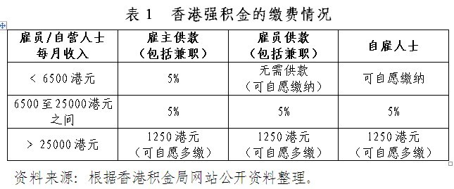 香港最快最准费资料2017,最新答案诠释说明_GOL34.890七天版