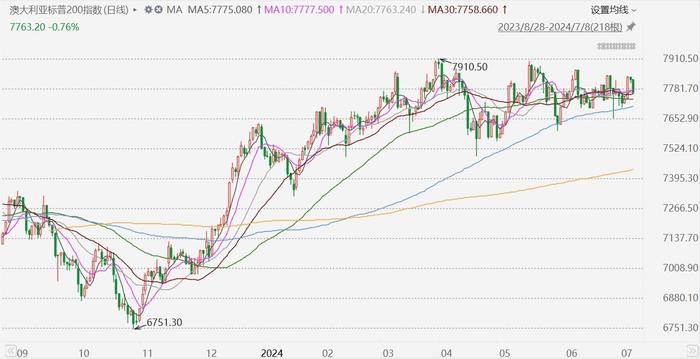 新澳内部资料精准一码0,持续改进策略_CNC34.109品牌版