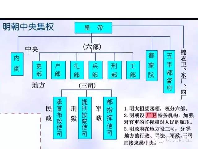 新澳门最新开奖历史结果,信息明晰解析导向_DVY34.922乐享版