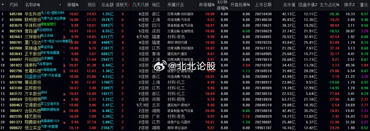 新澳门精准一码,专业数据解释设想_YUE34.845发布版