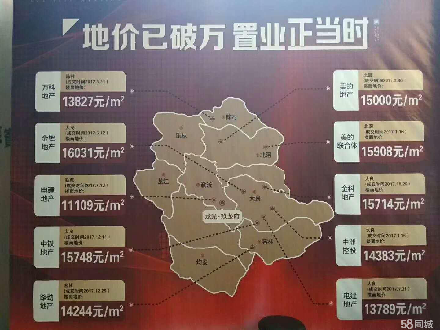 勒流最新房价走势及购房指南,动态、市场趋势与前景展望