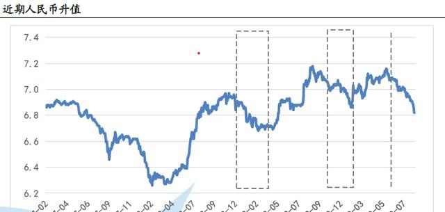 最新货币汇率与科技新品重塑视界，开启智能生活新纪元