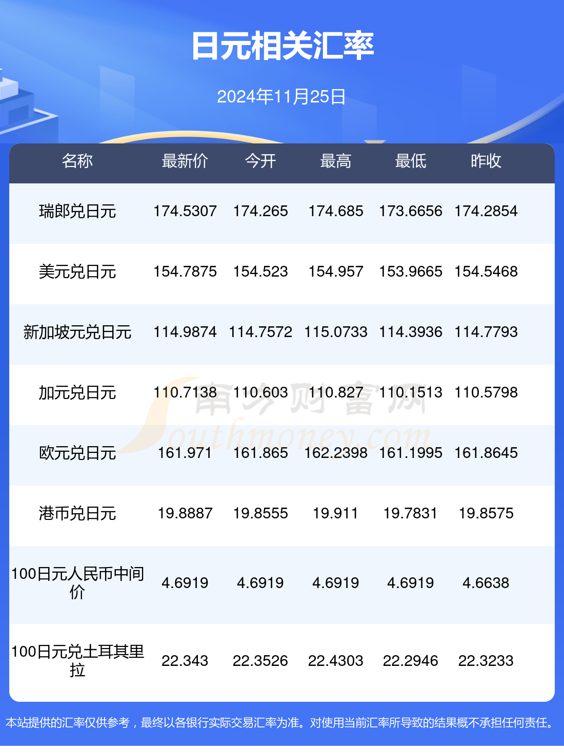 4台风机盘管机组 第602页