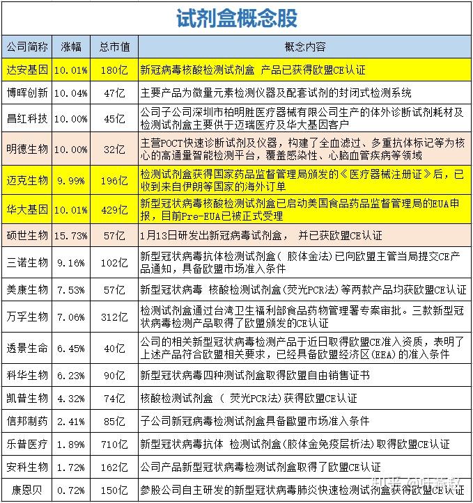 Sky最新动态聚焦,洞悉前沿消息,掌握行业动向