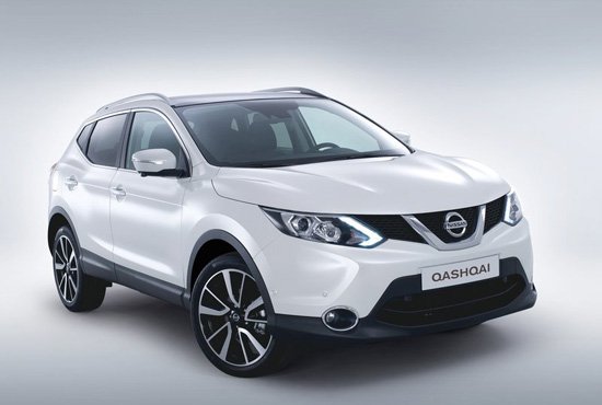 时代背景下的跨界新星,最新日产逍客